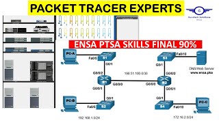 CCNA 3 Final Practical Exam ENSA Final PT Skills Assessment Exam PTSA Answers  CCNA3 ENSA PTSA [upl. by Kreit]