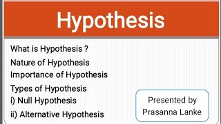 HypothesisTypes of HypothesisResearch ProcessResearch MethodologyNull HypothesisUGC NETPhD [upl. by Jamima793]