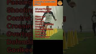 Football Coaching Drills footballsoccer drills footballdrills soccertraining passingdrill [upl. by Culberson]