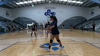 INDET Femenil vs Rucas [upl. by Hameerak]