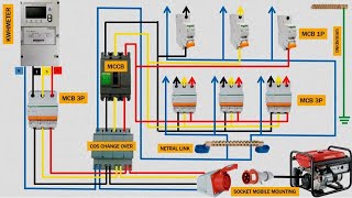 how to install 3 phase changeover switch  changeover switch  automatic changeover switch [upl. by Waite826]