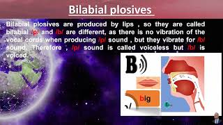 Bilabial plosives [upl. by Dinesh390]