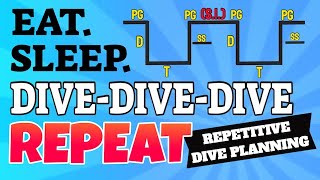 Learn PADI RDP tables the easy way Repetitive Dive Planning [upl. by Frodin]