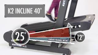 K2 High Incline Treadmill from Kettler GB [upl. by Lytsyrk]