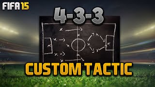 FIFA 15  Custom Tactic  433 NL [upl. by Nahshunn]