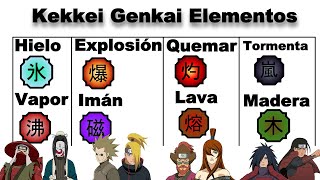 Explicación Kekkei Genkai de Elementos Avanzados  Naruto [upl. by Ydnor951]