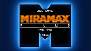 Miramax Films logo 1987  1998 Remake 60fps [upl. by Levey]