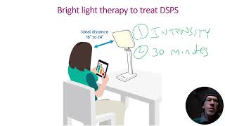 Bright Light Therapy for DSPS  VCE Psychology [upl. by Ilan346]