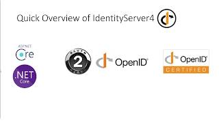 What is IdentityServer4 [upl. by Oppen]