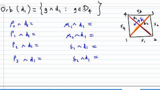Orbit of group action [upl. by Hadik]