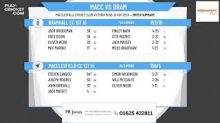 Macclesfield CC 1st XI v Bramhall CC 1st XI [upl. by Pantin790]