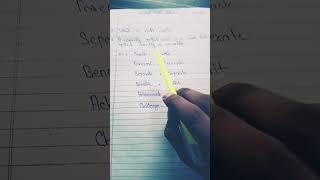 Spelt words most important topic for class 12 like amp subscribe 🙏🙏🙏 [upl. by Asusej]