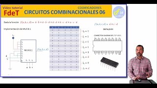 CIRCUITOS COMBINACIONALES 06MULTIPLEXORES Y DECODIFICADORES [upl. by Queridas]