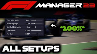 All Optimal Setups  F1 Manager 23 [upl. by Ing]