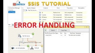 error handling in ssis  ssis interview questions and answers  ssis tutorial part 54 [upl. by Takken]