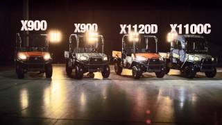 RTVX Series Utility Vehicles [upl. by Roid463]