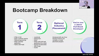 Coder Academy Info Session  Web Development Bootcamp [upl. by Lenny]