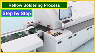 Reflow Soldering Machine  SMT Reflow Soldering Process  Surface Mount Technology [upl. by Eizeerb]