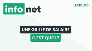 Une grille de salaire cest quoi  définition aide lexique tuto explication [upl. by Neenaj]