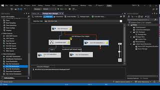 Error Handling in SSIS Conditional Split in SSIS  SSIS Tutorial Part28 [upl. by Eneladgam]