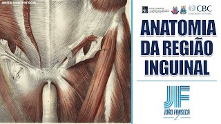 HÉRNIAS ABDOMINAIS Parte 2 Canal e Região Inguinal Anatomia 👨🏽‍⚕️🚑 Joao Fonseca Cir Geral [upl. by Wait]