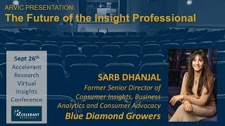 Accelerant Research Virtual Insights Conference  Sarb Dhanjal [upl. by Graybill]