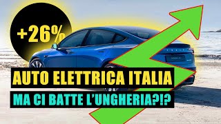 L Auto elettrica vola al 26 ma lUngheria ci batte [upl. by Eimrots]