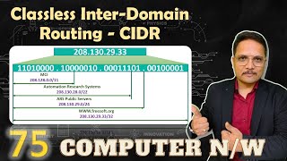 Classless InterDomain Routing CIDR in Computer Networks [upl. by Nilson43]