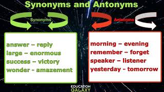 5th Grade  Reading  Roots and Affixes  Topic Overview Part 2 of 3 [upl. by Kroy389]