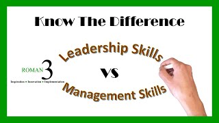 The Difference Between Leadership Skills And Management Skills [upl. by Aynot]