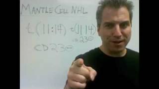 Mantle Cell NHL Mnemonic [upl. by Kenzie]