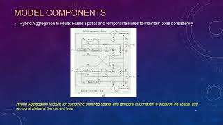 SpatioTemporal Attentive Fusion Unit for Effective Video Prediction [upl. by Ellirpa]