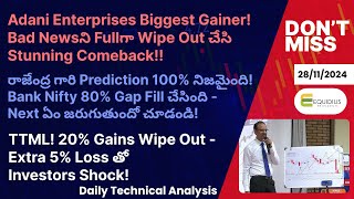 రాజేంద్ర గారి Prediction 100 నిజమైంది Bank Nifty 80 Gap Fill చేసింది Next ఏం జరుగుతుందో చూడండి [upl. by Nisior602]