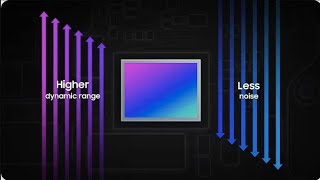 Samsung Launch New GN9 ISOCELL Image Sensor Ultrafine Pixel Technologies Semiconductor Global [upl. by Akeimahs]