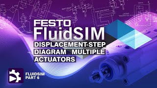 DisplacementStep DiagramMultiple Actuators  Introduction to FluidSIM Tutorial 7 [upl. by Oiled]