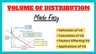 Volume of Distribution Vd Calculation Factors Affecting Vd Biopharmaceutics Pharmacokinetics [upl. by Nosmas]