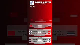 Jadwal Final Korea Masters 2024  Wakil Indonesia Siap Bertarung di Mixed Doubles amp Womens Single [upl. by Dorman]