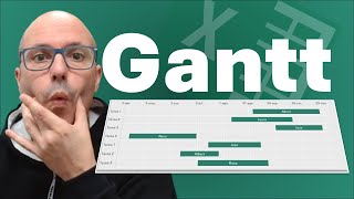 Gráfico Diagrama de Gantt  Hablando de Excel [upl. by Lipsey]