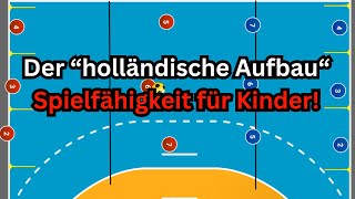 Der Holländische Aufbau  Trainiere die Spielfähigkeit deiner Kinder [upl. by Swen]