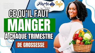 AlerteInfoNews Les aliments à éviter pendant la grossesse [upl. by Adorne]