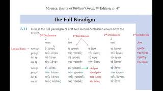 Greek Nouns Introduction to Parsing 1st and 2nd Declension [upl. by Nahsez]