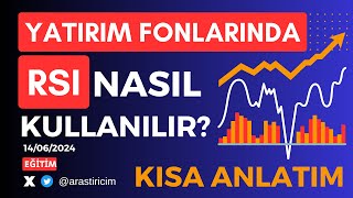 YATIRIM FONLARINDA RSI Ä°NDÄ°KATÃ–RÃœ NASIL KULLANILIR BÄ°R FONU NE ZAMAN ALIP NE ZAMAN SATMALIYIZ [upl. by Elenaj454]