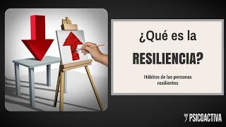 ¿Qué es la Resiliencia [upl. by Edla]