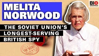 Melita Norwood The Soviet Union’s LongestServing British Spy [upl. by Monreal]