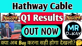 Hathway Q1 Results 2025  Hathway Results Today  Hathway Cable share latest news  hathway results [upl. by Hsu]