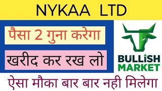 NYKAA LTD SHARE NEWS  NEXT TARGET  LATEST NEWS  STOCK ANALYSIS nykaasharelatestnews [upl. by Ocirema86]