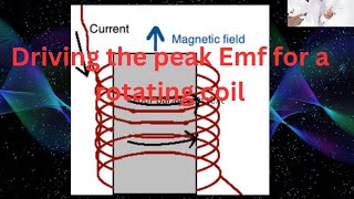 quotUnlocking Electromagnetic Energy Deriving Peak EMF for a Rotating Coilquot [upl. by Wurst]