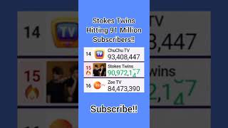 Stokes Twins Hitting 91 Million Subscribers stokestwins [upl. by Aicirt]