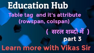 rowspan  colspan  rowspan and colspan in table rowspan in html colspan in html oleveladca [upl. by Telimay154]