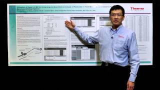 Rapid LCMS Screening amp Quantitative Analysis of Pesticides in Food Matrix [upl. by Harlene972]